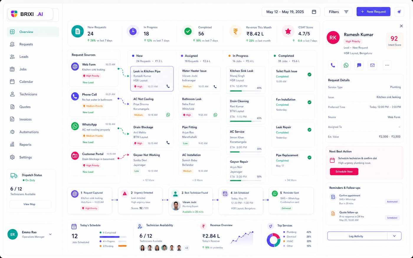 Brixi CRM home services automation dashboard with service request routing and technician follow-up