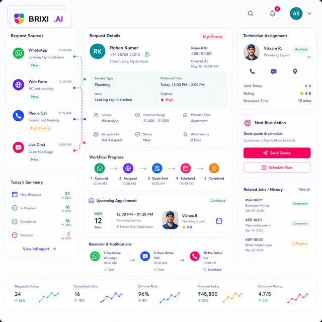 Brixi CRM automation dashboard for home services dispatch and quote follow-up workflows