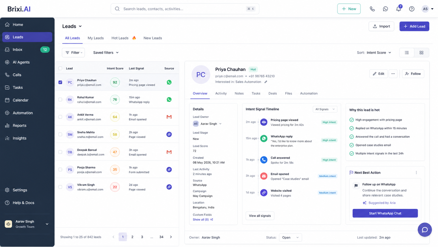 Brixi Buyer Intent Engine dashboard with lead scores, signal timeline, and next best action inside CRM